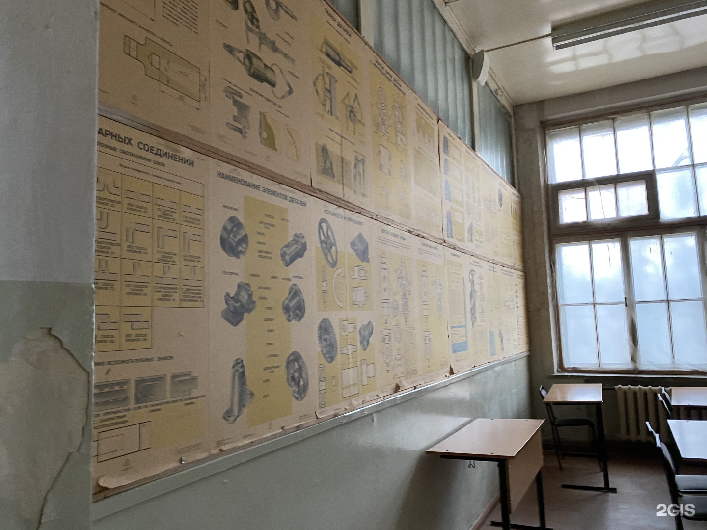 ИВГПУ Шереметевский проспект 21. Политех Иваново направления оператор.