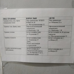 Фото от владельца Травмпункт правобережья, Красноярская межрайонная клиническая больница №7