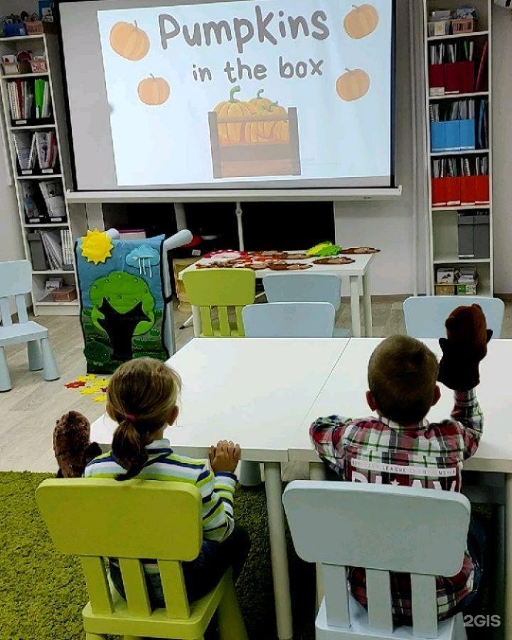 скиллсет это. перспектива липецк школа английского языка адрес. английский язык липецк. школа английского языка люберцы проспект победы lets go. английский язык липецк.