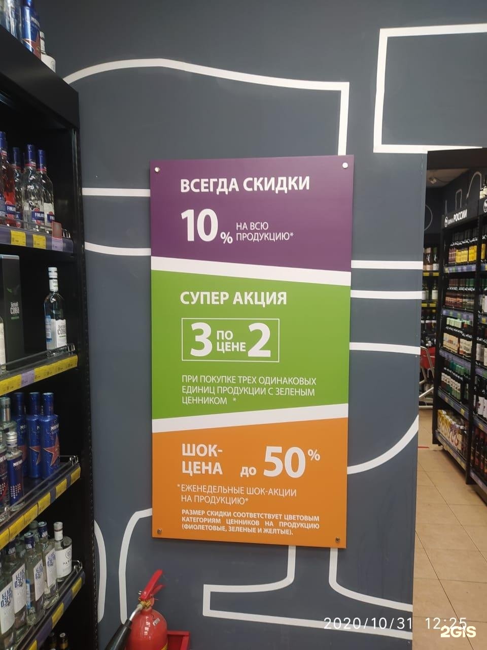 Винлаб продукция