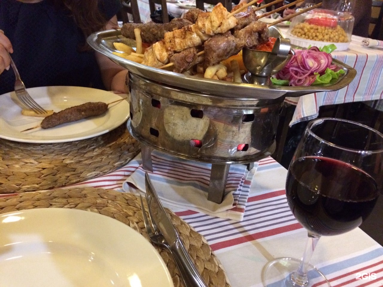 Ресторан монтенегро пермь. Мясное плато гриль. Ресторан монтенегро пермь. Гриль таверна монтенегро пермь. Гриль таверна монтенегро.