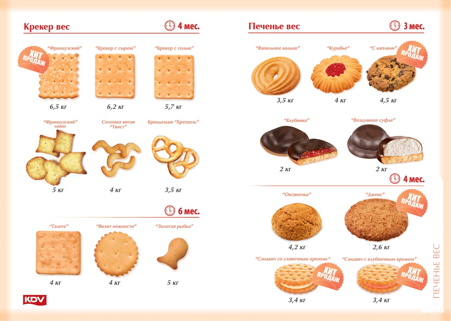 Печенье килокалории. Печенье сухое калорийность 1 шт. Печенье домашнее калорийность 1 шт. Печенье калорийность 1 штуки. Калорий в печеньке 1 шт.