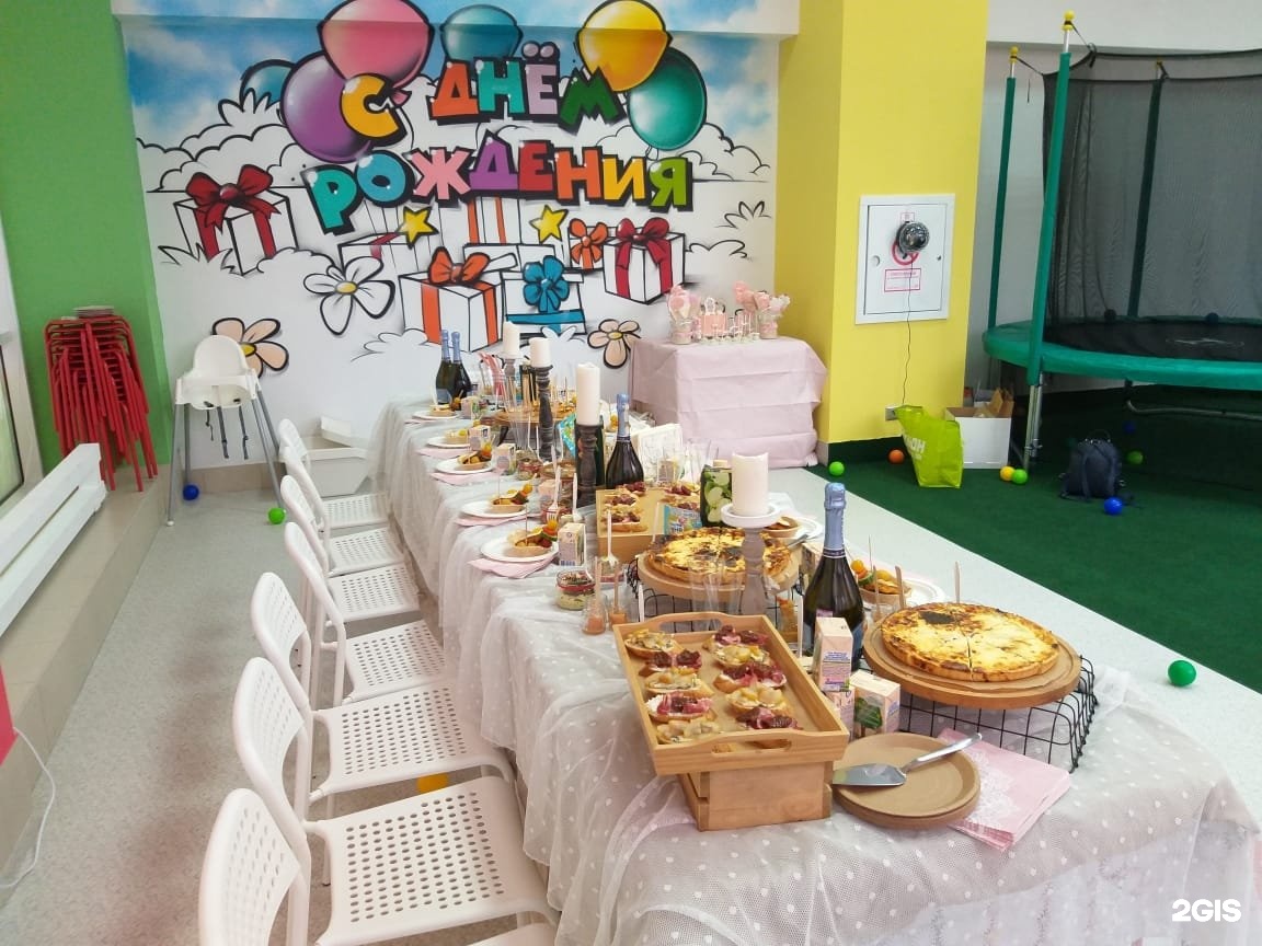 Проспект нагибина 27. Лето детский центр. Кувырдом ростов-на-дону игровое пространство. Черепичный 12 ростов на дону лето. Кувырдом ростов-на-дону игровое.