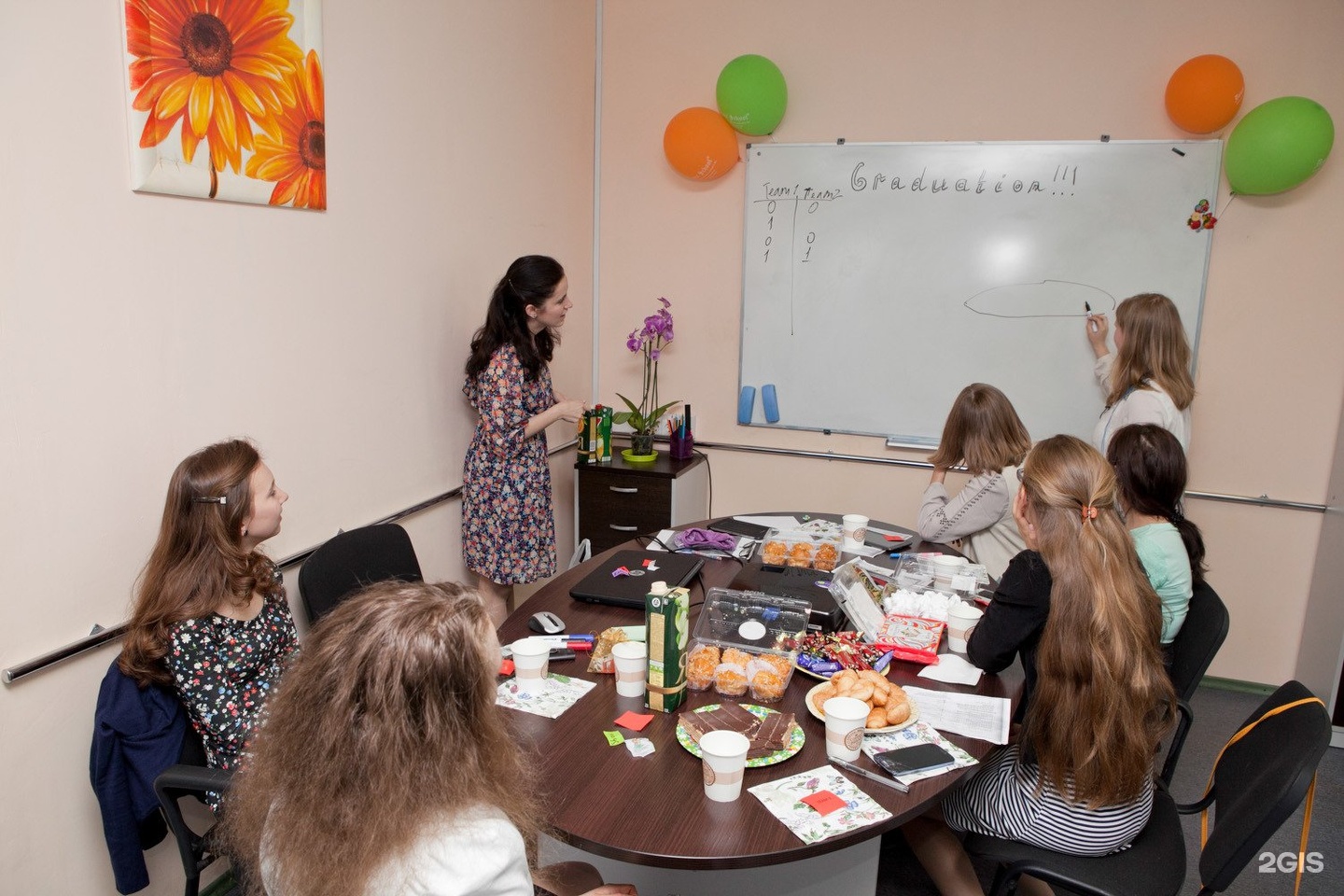 Language schools moscow. Школа иностранных языков Москва. Языковая школа в Москве. Denis School Москва. British School школа иностранных языков.