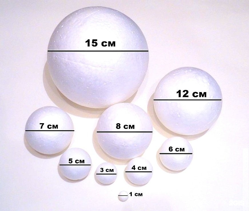 Шар размер 5. Шар диаметром 4 см. Измерить диаметр шара. Шарики диаметром 5 сантиметров. Диаметр шарика.