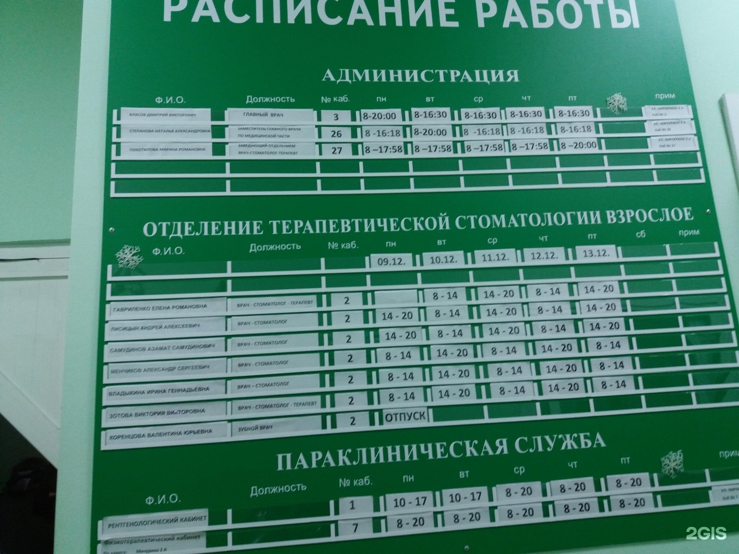 Взрослая поликлиника сосновоборск. Ул.спортивная 184 стоматология. Юности 30 Красноярск стоматология. Стоматология спортивная 184 Красноярск телефон. Город Красноярск, спортивная 184 номер телефона поликлиники.