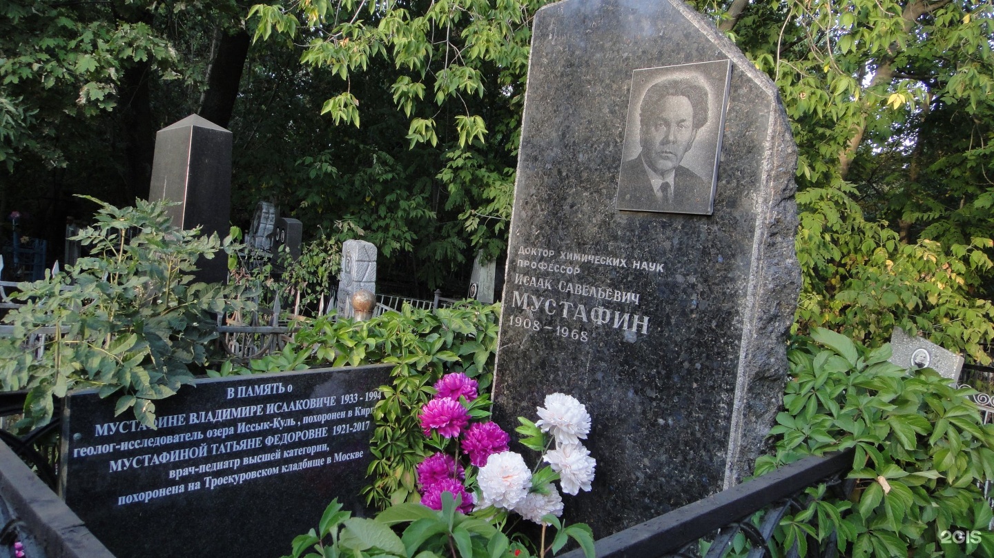 Могилы известных людей на кладбищах Саратова